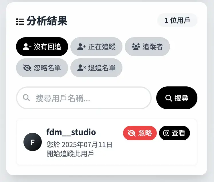分析結果